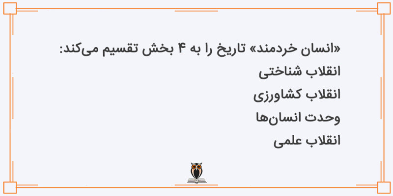 بخش بندی تاریخ در کتاب انسان خردمند